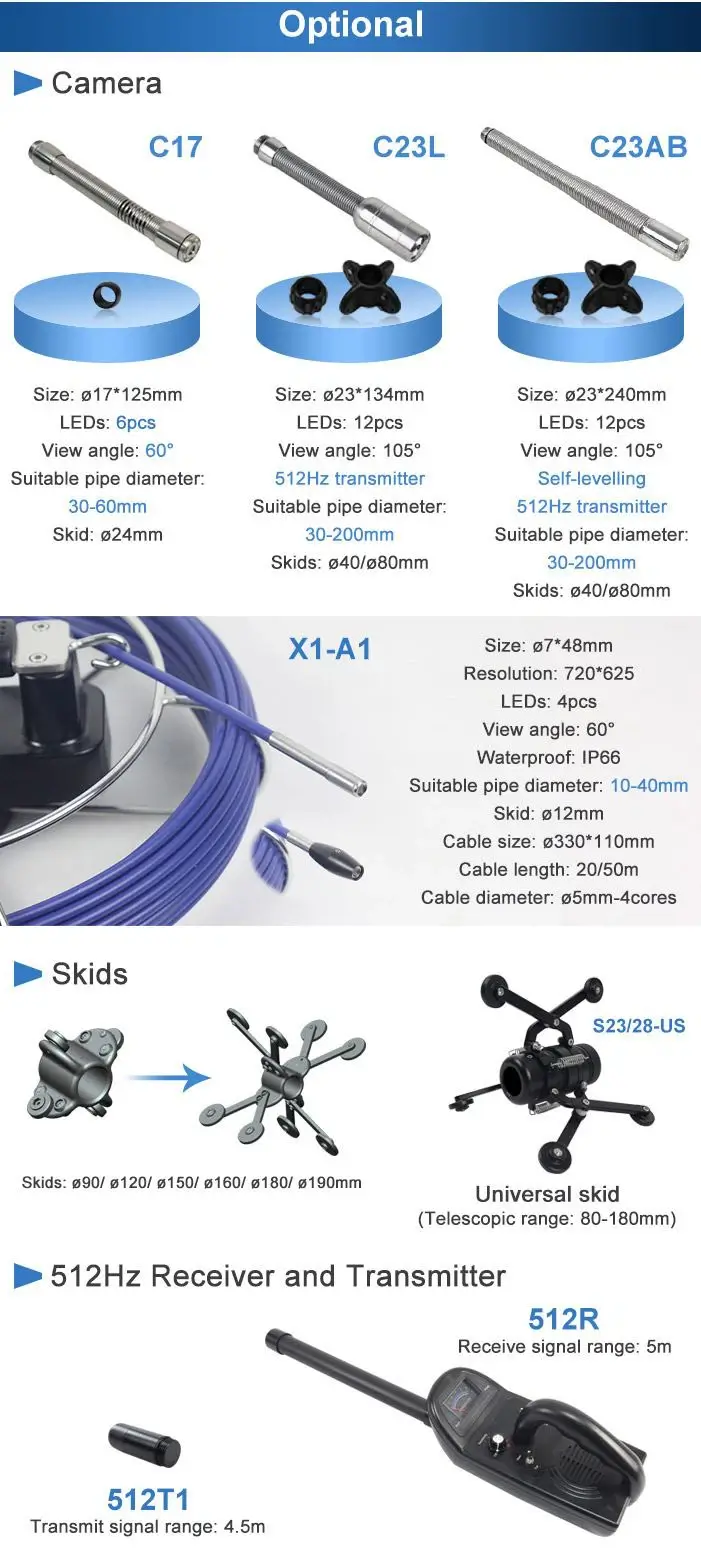 Industry Endoscopy Pipeline Inspection Camera